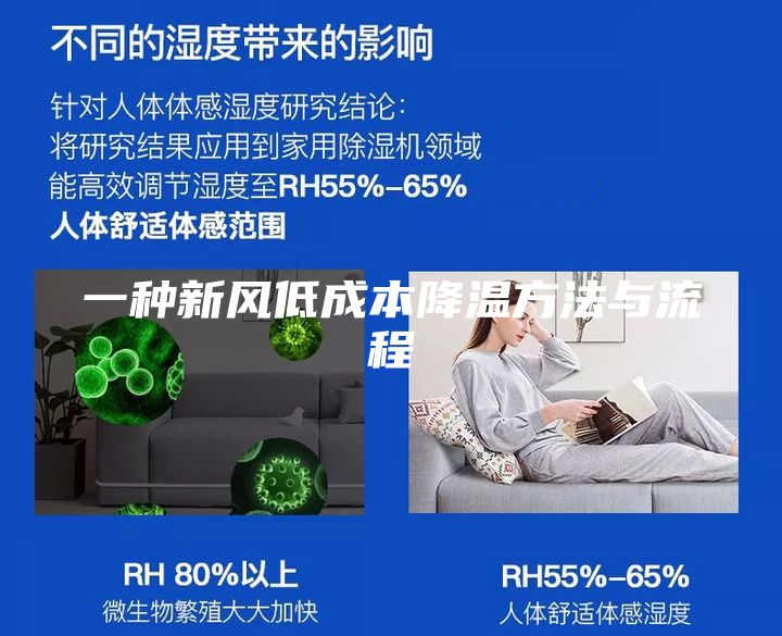 一種新風(fēng)低成本降溫方法與流程