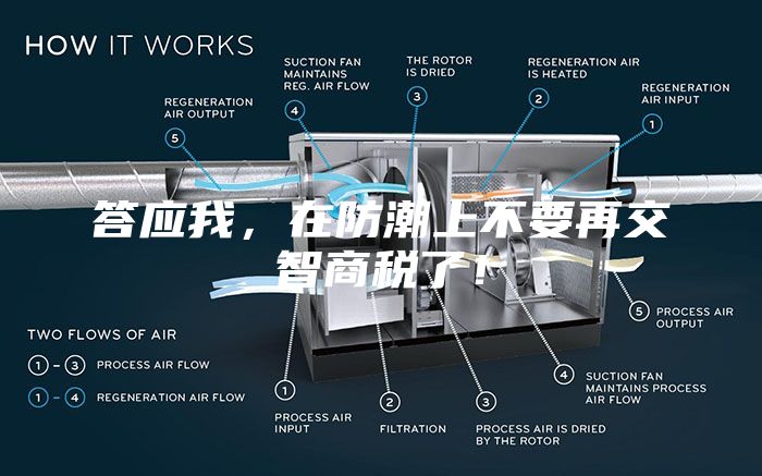 答應(yīng)我，在防潮上不要再交智商稅了！
