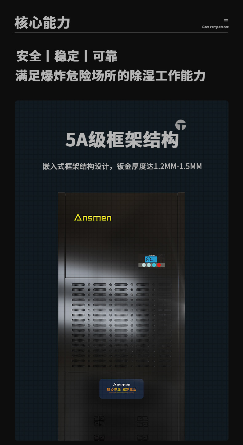 防爆除濕機C168 (4)